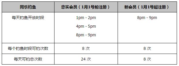 他们是很有实力的球队，我敢肯定他们也想去温布利参加决赛，我们还有几个星期的时间来准备和他们的比赛，我们会做好准备。